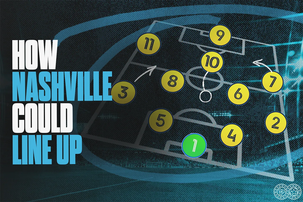 Analysis: How Nashville SC could line up